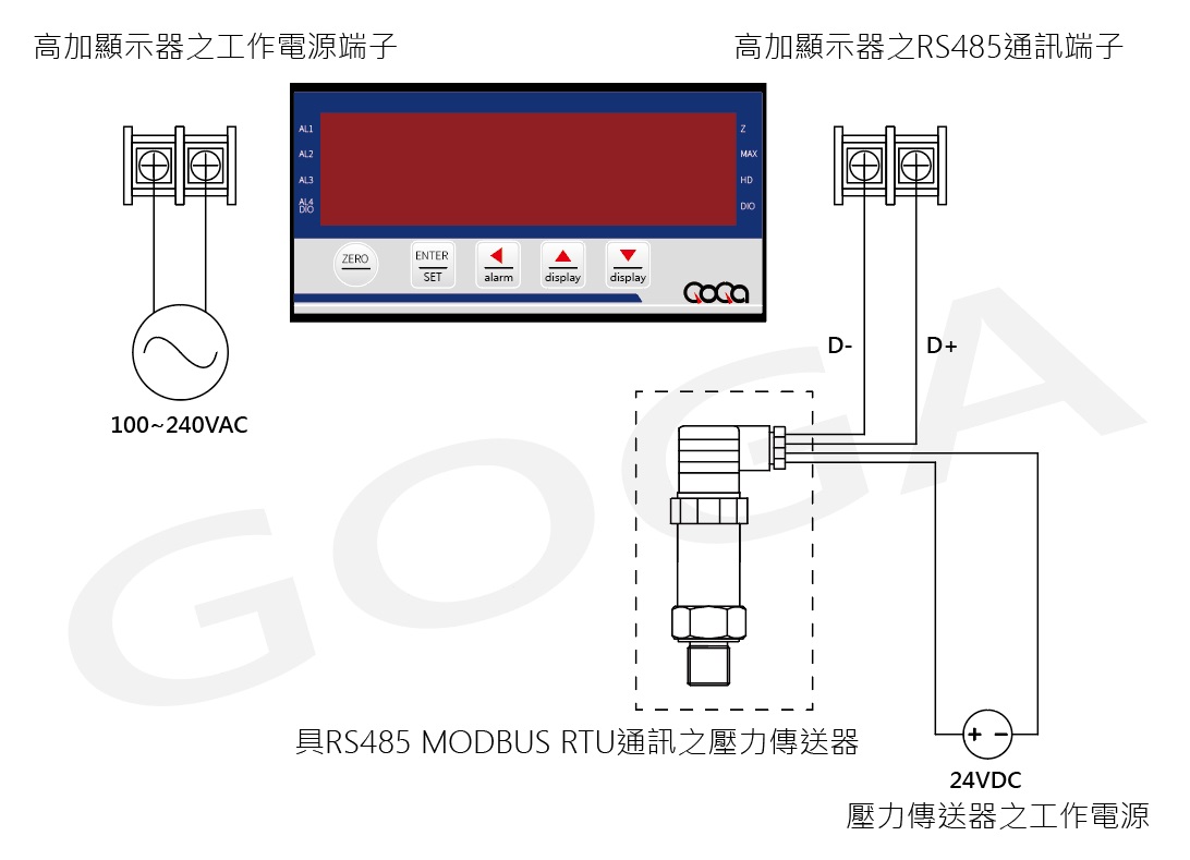 壓力傳送器如何接線_RS485_Modbus_RTU數位通訊